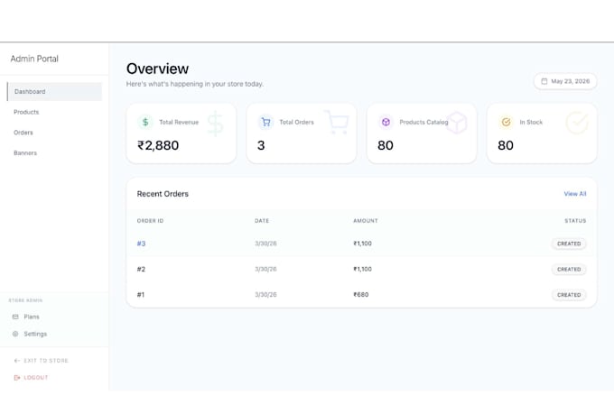 build a java full stack web application using spring boot